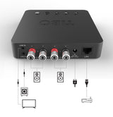 TIBO Bond 4 Streaming Amplifier – rear view