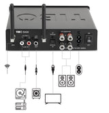 TIBO SIA-50 Integrated Amplifier w/ Audio Streaming