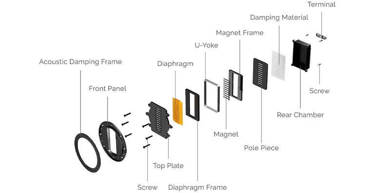 Aura CS Centre Speaker