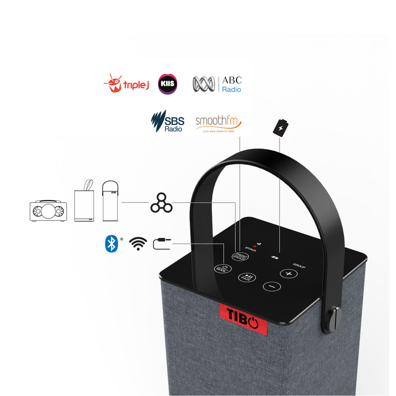 TIBO Choros Porta Portable Bluetooth and Wi-Fi Speaker