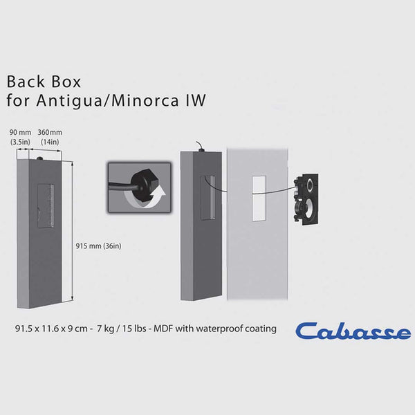 Cabasse In-wall Speaker Back Boxes