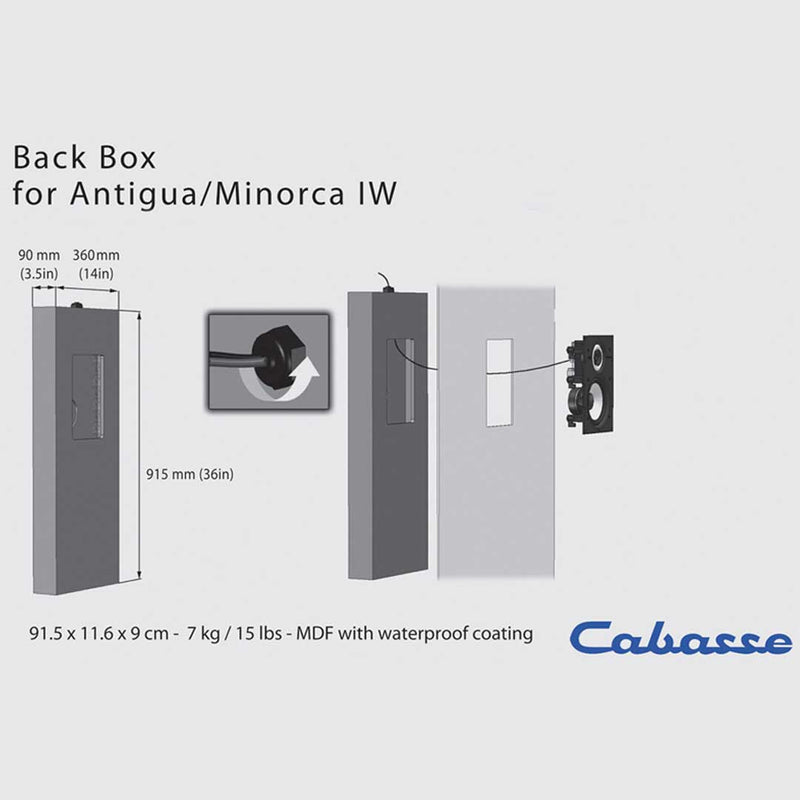 Cabasse In-wall Speaker Back Boxes