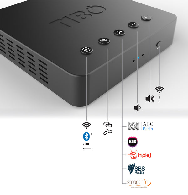 TIBO Bond 4 Streaming Amplifier – front view