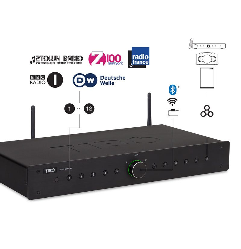 TIBO Smart Streamer