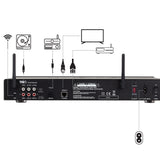 TIBO Smart Streamer