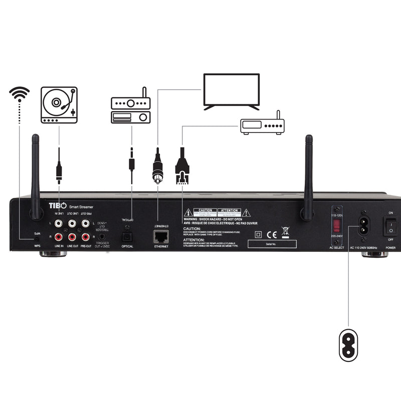 TIBO Smart Streamer